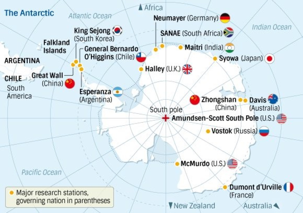 Antarctica Research Stations