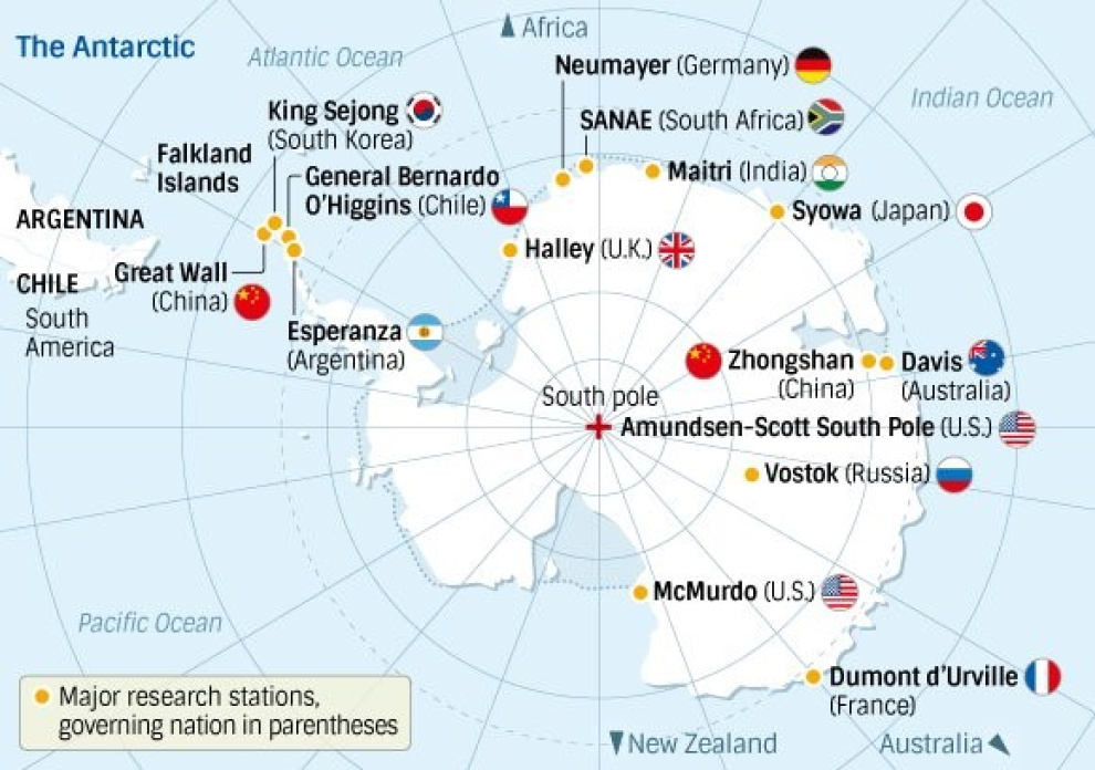 Antarctica Research Stations